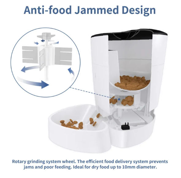 SmartFeed Auto Feeder