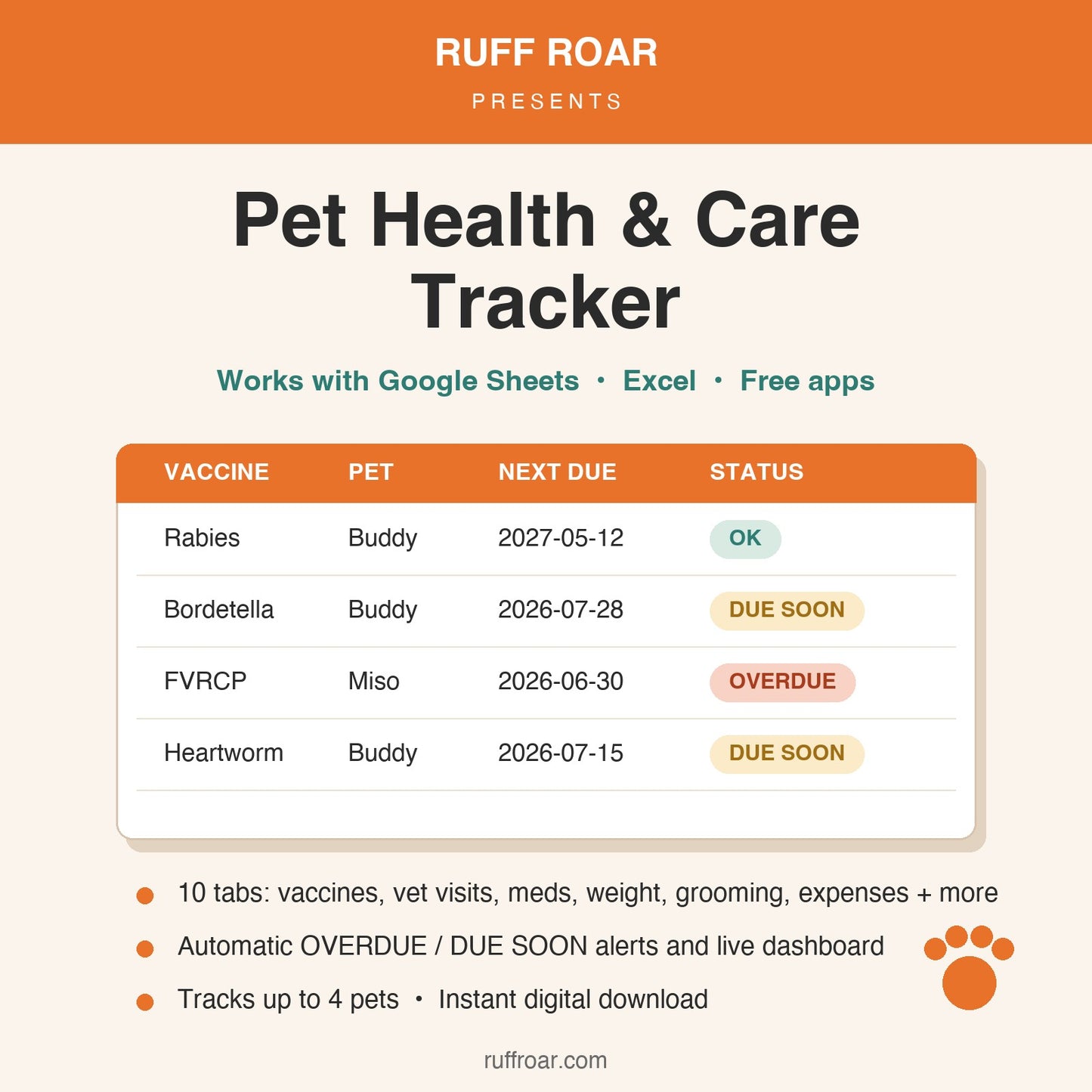 Pet Health & Care Tracker spreadsheet — Ruff Roar digital download for Google Sheets and Excel